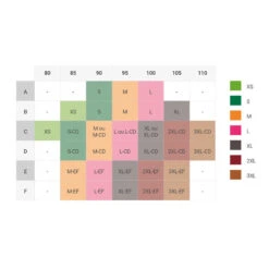 Sujetador Top Deportivo Fitness Sujeción Alta 900 Mujer Domyos Negro -Fit Tienda sujetador top deportivo fitness sujecion alta 900 mujer domyos negro 4